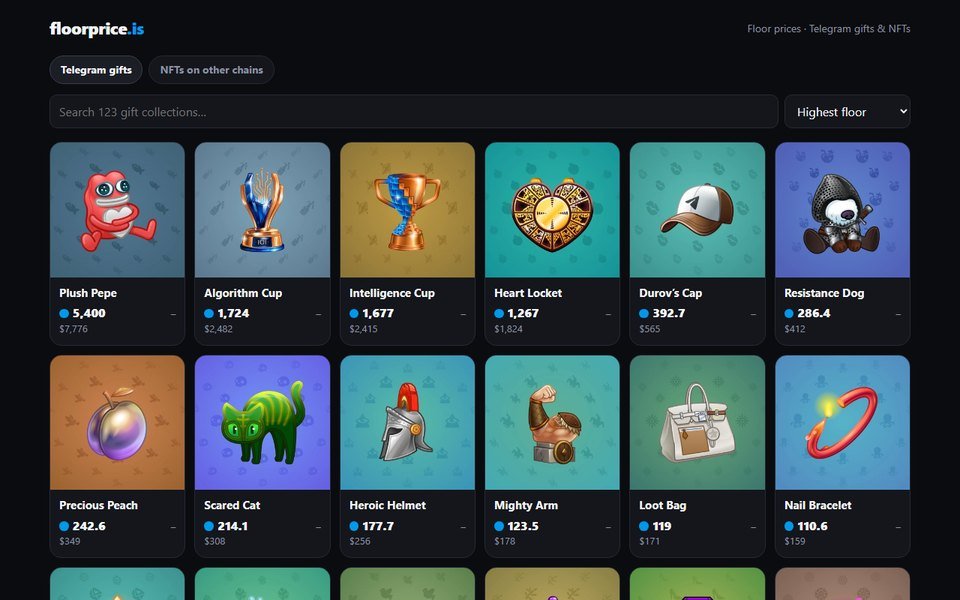 floorprice.is gift floor prices